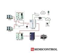 UPS電源系統Wi-5KVA-30